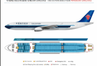 Airbus A320-200/neo