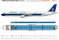 Airbus A321-200/neo