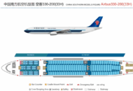Airbus A330-200/300